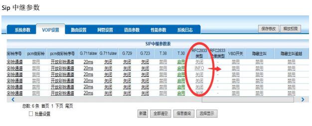 SOT600IADZW(wng)PD(zhun)Ԓԭ
