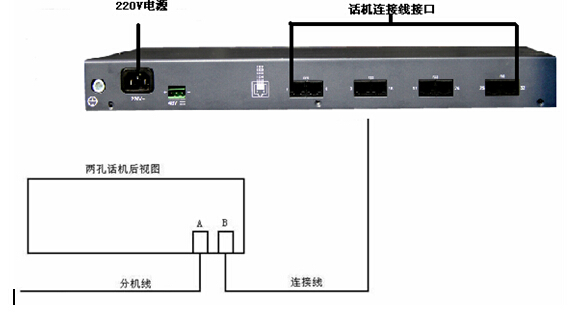 soc1900Ԓϵy(tng)