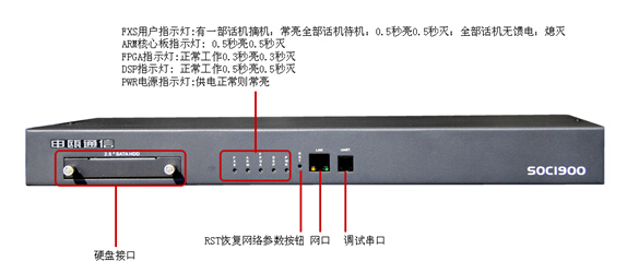 soc1900ϵy(tng)