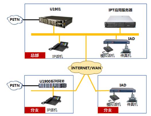 AU1900MW(wng)